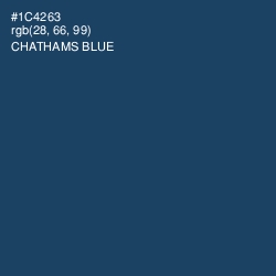 #1C4263 - Chathams Blue Color Image